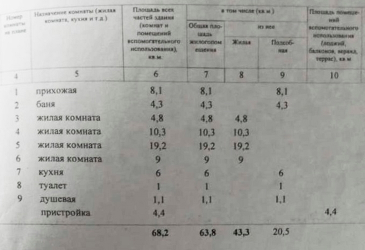 Дом 4к, 1/1 К, Липецкая обл, Хлевенский р-н, Конь-Колодезь с, Нагорная ул, дом 23, 63.8 кв.м - изображение 37